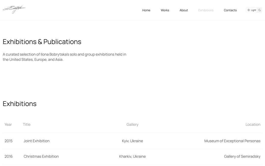 ARTIST WEBSITE Chat Interface